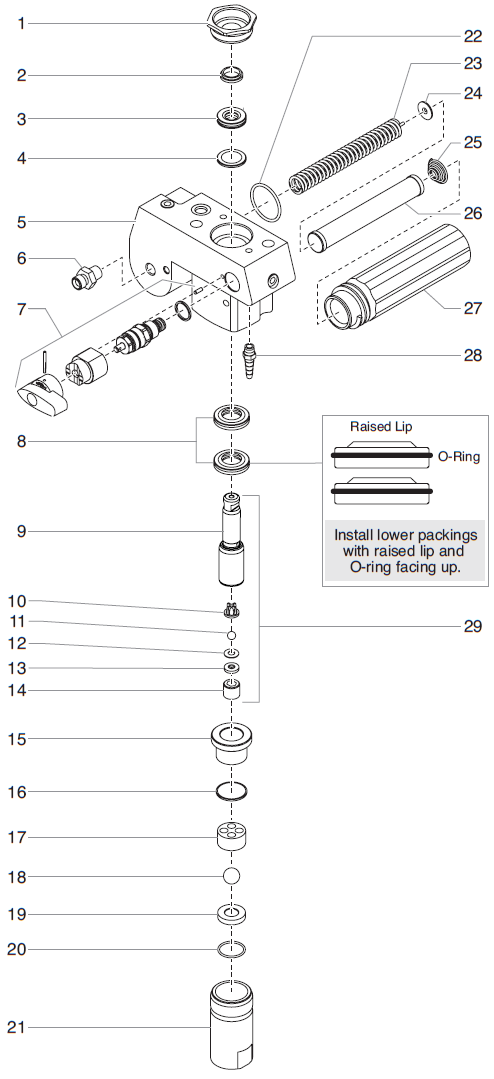 Advantage 500 Fluid Section Assembly Parts